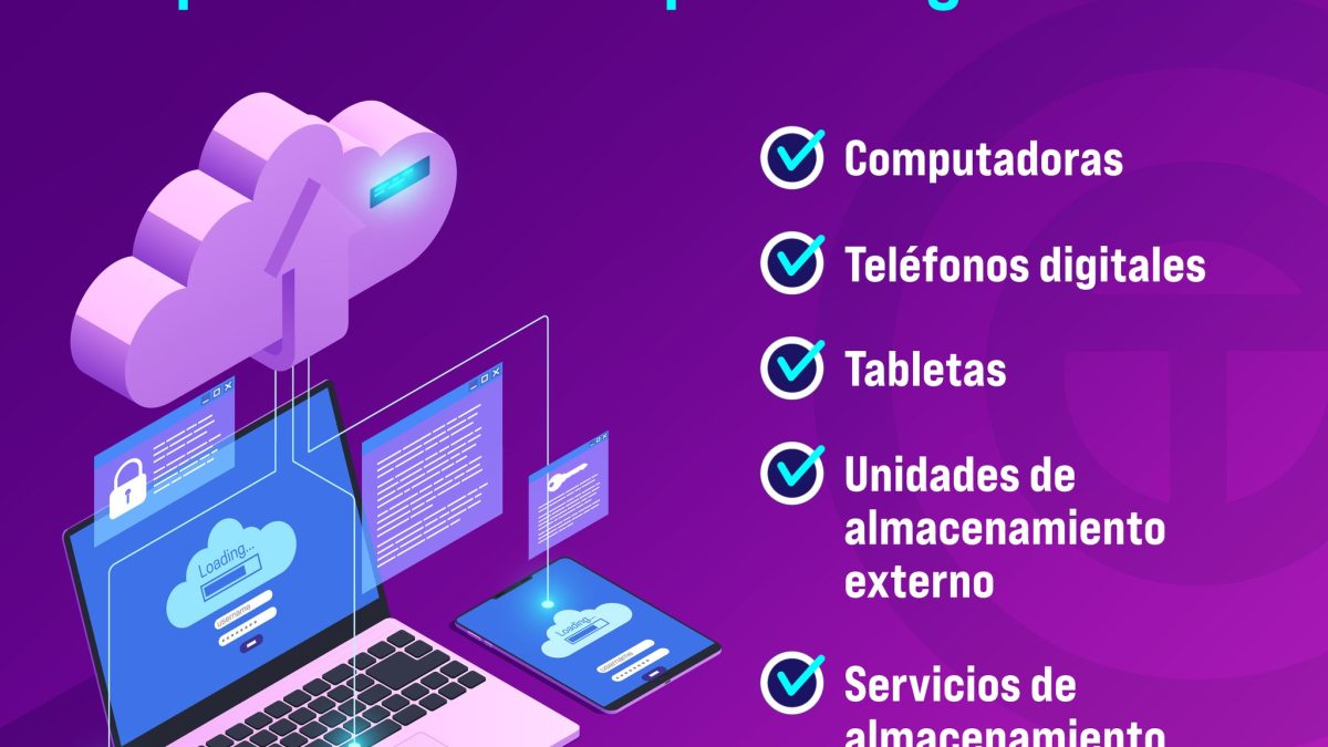 Día Mundial de la Copia de Seguridad